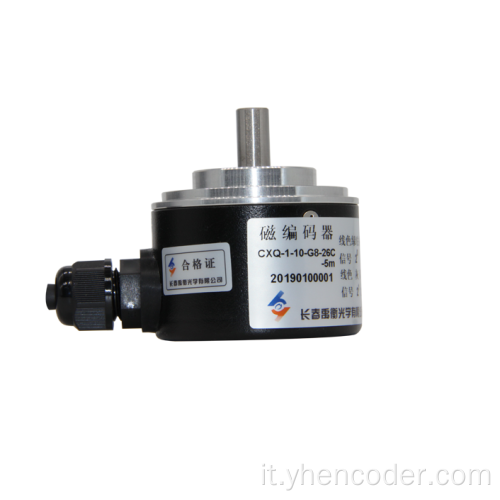 Encoder ottico lineare